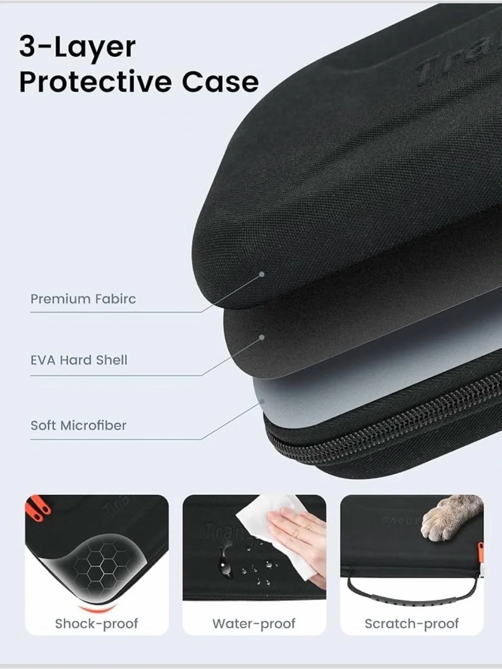 Black Carry Case for Kids Gaming Console